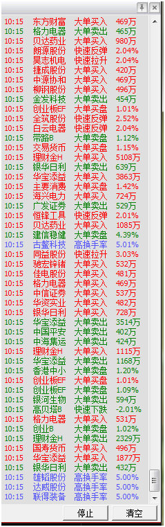 短线精灵