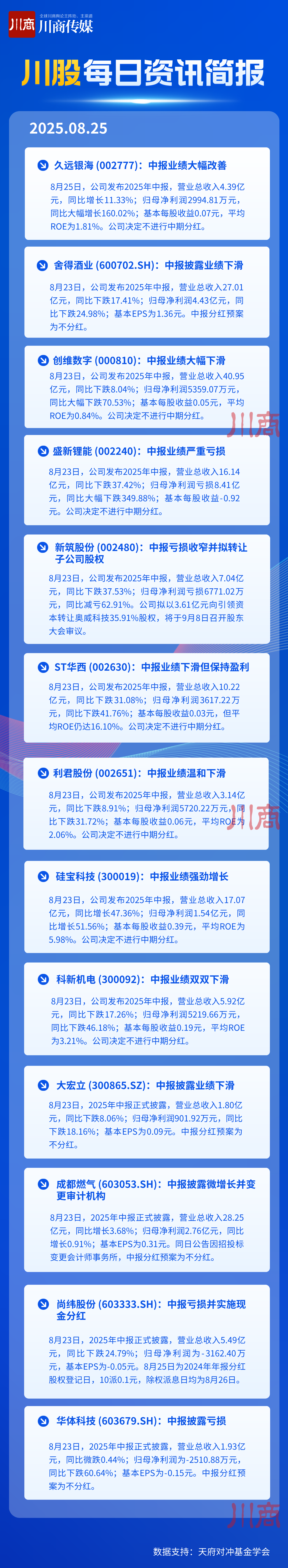 faf86d4adcdd07e3229decfc22437618.png